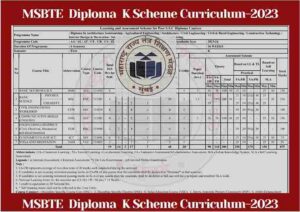 MSBTE Diploma K Scheme Syllabus PDF Download - Shiksha Mentor