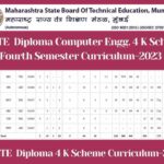 Diploma in Computer Engg. MSBTE K Scheme, 4th Sem Syllabus